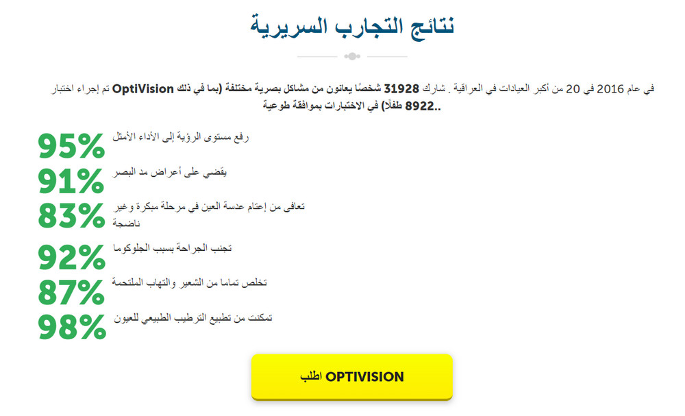 ما هي مكونات Optivision