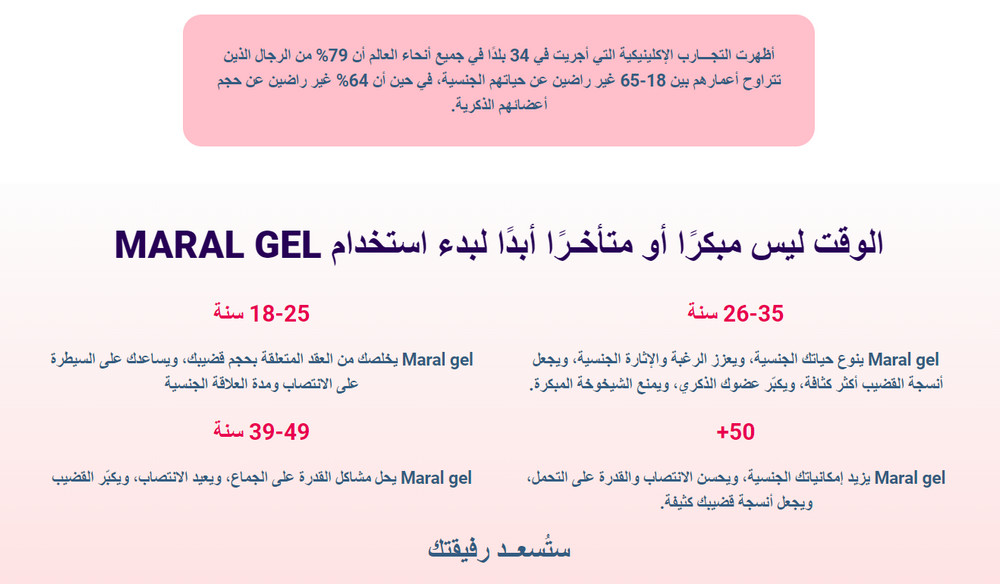 طريقة استعمال Maral Gel